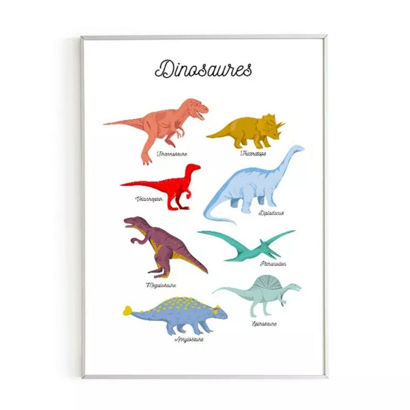 Affiche pour enfant Dinosaures