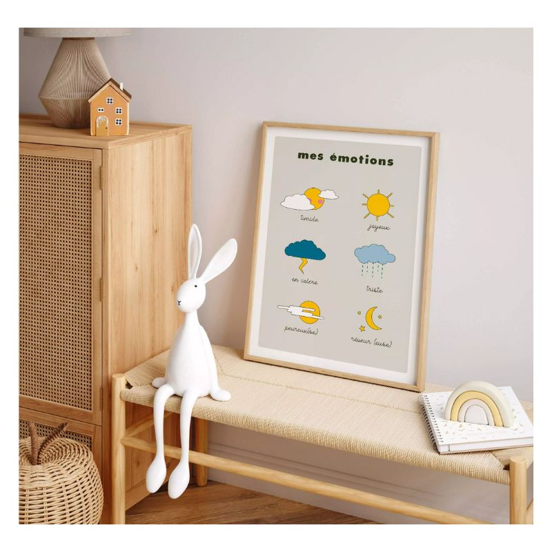 Affiche pour enfant Meteo des Emotions